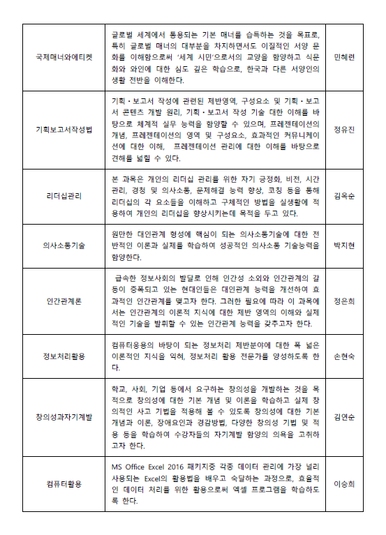 교과목개요3.png